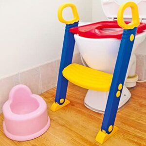 Potty trainer